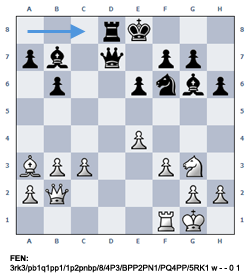 Chess PDF to FEN] Detect FEN Automatically from PDF Files and